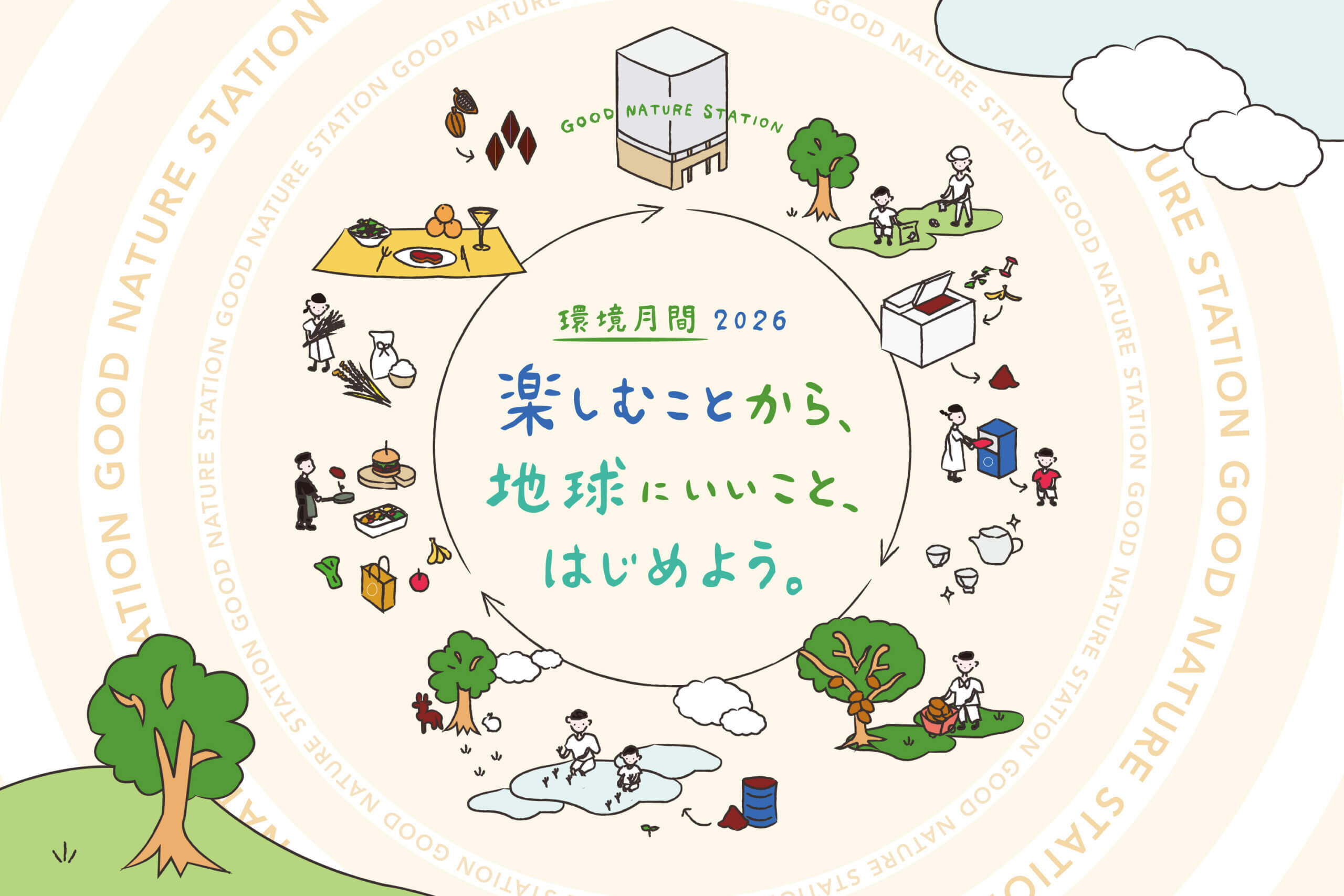 楽しむことから、地球にいいこと、はじめよう。「環境月間2026」イベント・お買い物情報