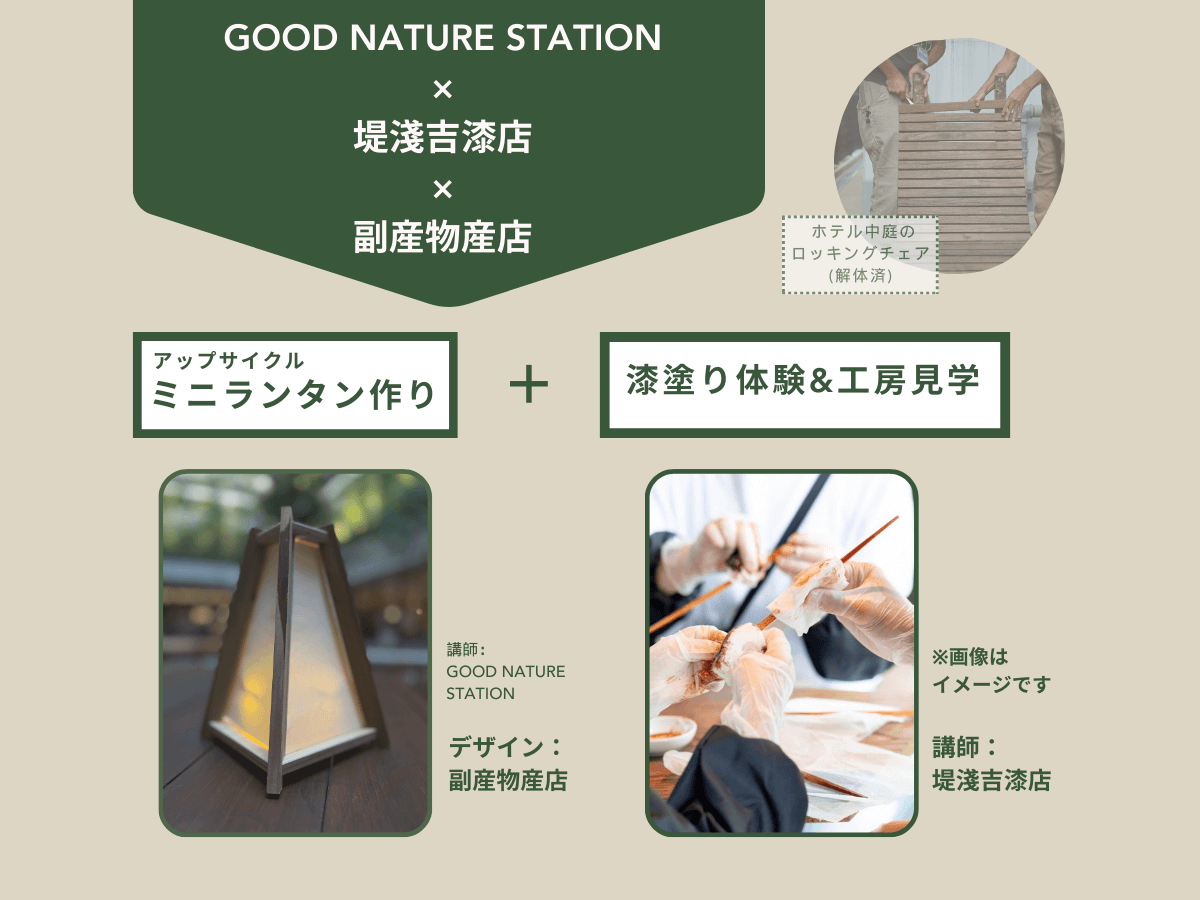 GNS×堤淺吉漆店×副産物産店コラボ アップサイクルミニランタン作り＆漆塗り体験